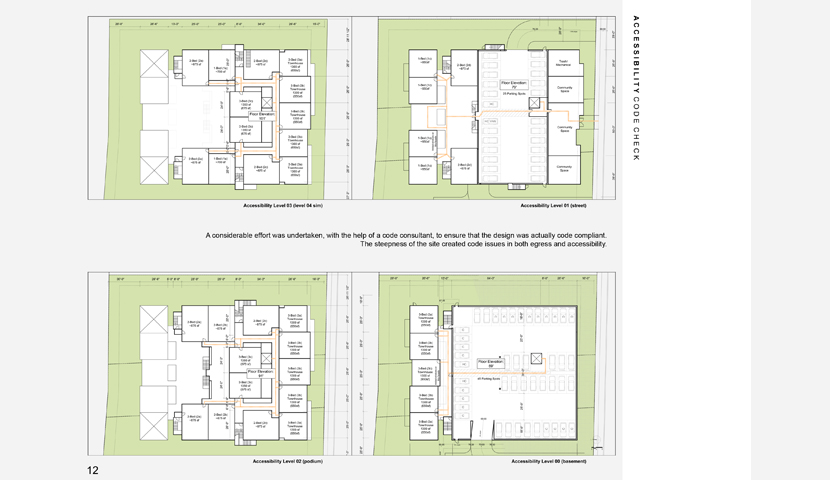 Freedom Housing